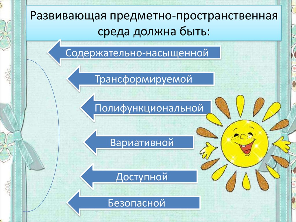 Развитие предметной. Схема развивающей предметно - пространственной среды. Предметно-развивающая среда должна быть. Схема пространственной среды в группе. Развивающая предметно-пространственная среда должна быть.